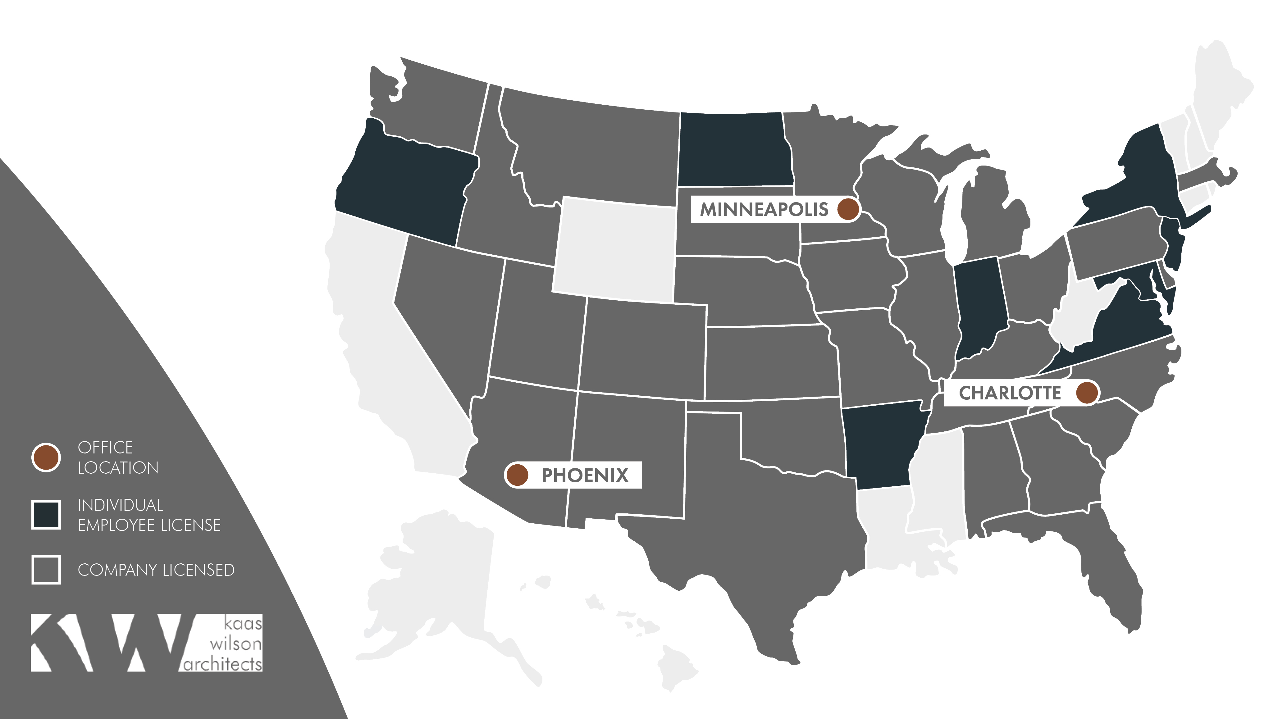 2026 License & Office Map by Kaas Wilson Architects, showing license and office coverage across the United States. A legend identifies three categories: office locations, individual employee licenses, and company-licensed states. Three office locations are marked with labeled dots: Minneapolis, Phoenix, and Charlotte. Based on the map, Kaas Wilson Architects is licensed in nearly every state, with a selection of states marked with individual employee licensure.